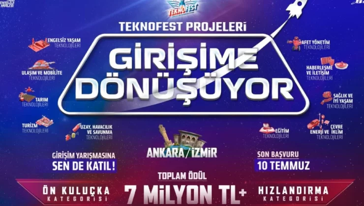TEKNOFEST PROJELERİ GİRİŞİME DÖNÜŞÜYOR!