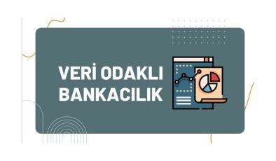 Kuveyt Türk’ten Veri Odaklı Bankacılık Raporu