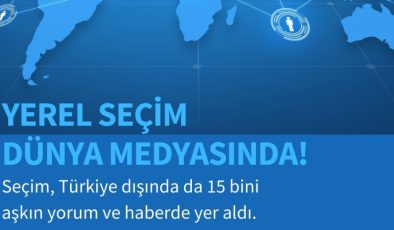Türkiye’deki Seçim Dünya’da da Mercek Altında