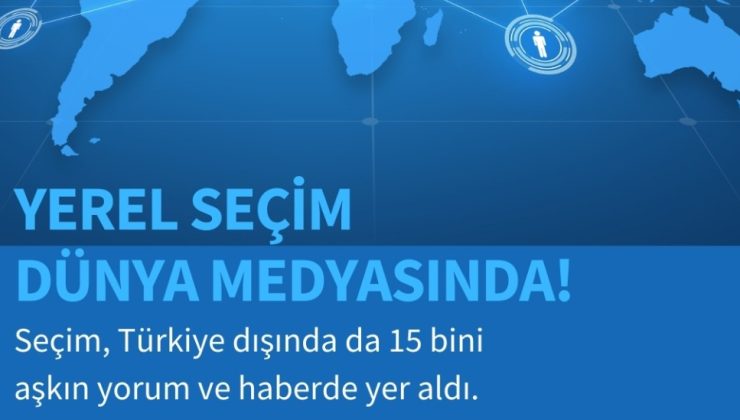Türkiye’deki Seçim Dünya’da da Mercek Altında