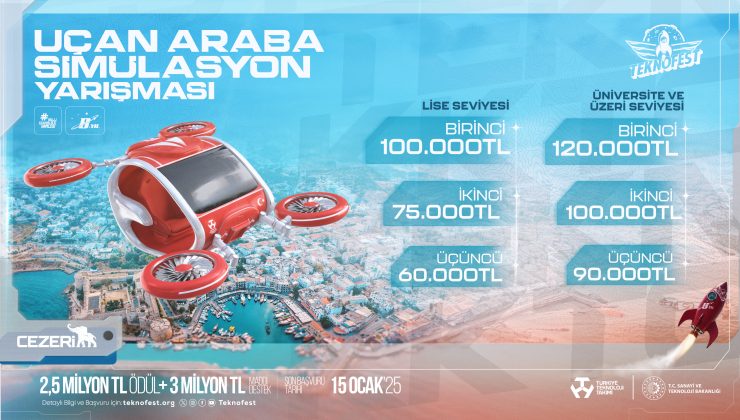 TEKNOFEST KKTC Uçan Araba Simulasyon Yarışması İçin Başvuru Zamanı