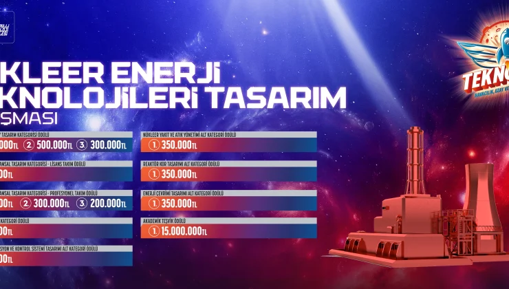 Büyük Ödüllü Nükleer Enerji Teknolojileri Tasarım Yarışması Finalleri Başladı