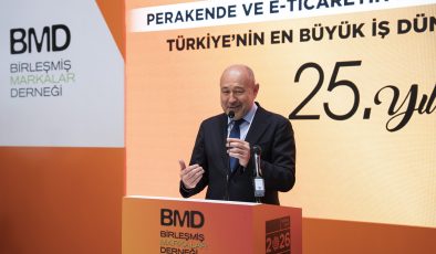Türkiye’den İhraç Edilen Her Dört Ayakkabıdan Biri E-İhracat Kanalıyla Satılıyor