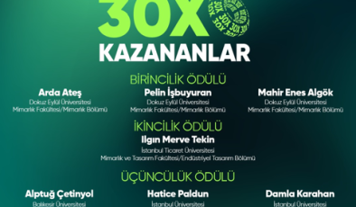 Zeki Yurtbay Tasarım Ödülleri’nde genç tasarımcılar ödüllerine kavuştu