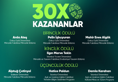 Zeki Yurtbay Tasarım Ödülleri’nde genç tasarımcılar ödüllerine kavuştu