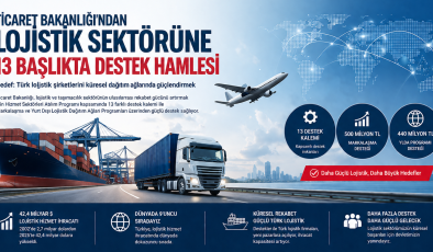 Ticaret Bakanlığı’ndan Lojistik Sektörüne 13 Başlıkta Destek Hamlesi