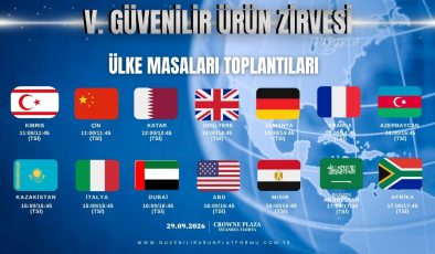 Gıda Ticaretinde Küresel Ağlar Güvenilir Ürün Zirvesi’nde Kurulacak