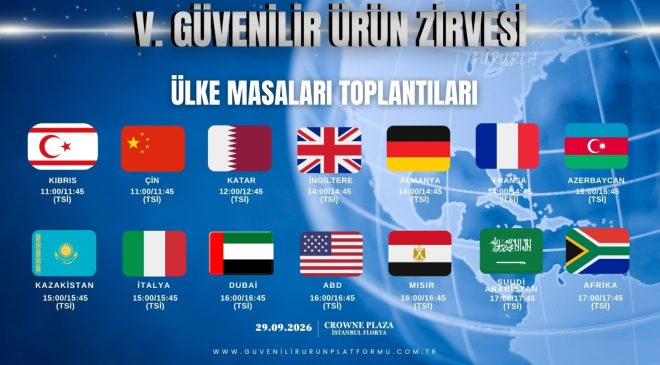 Gıda Ticaretinde Küresel Ağlar Güvenilir Ürün Zirvesi’nde Kurulacak