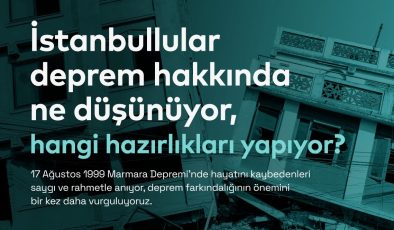 İstanbul’da deprem endişesi yüksek, önlem alma oranı düşük